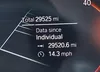 5UXCW2C04N9M23362: 42665903