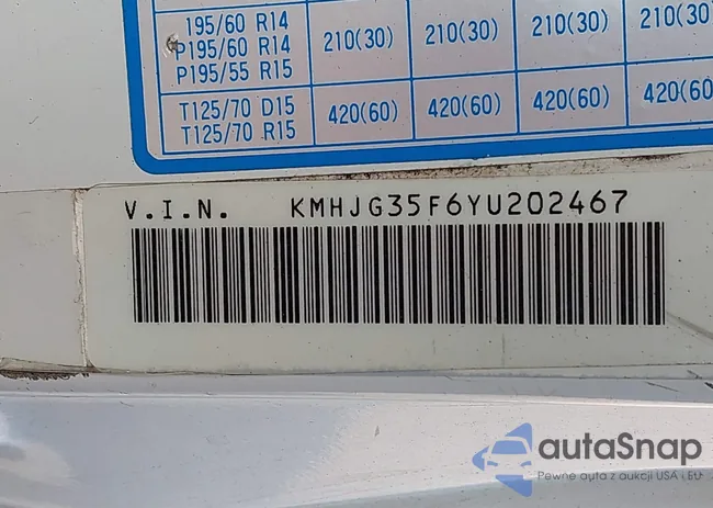 KMHJG35F6YU202467: 42956767