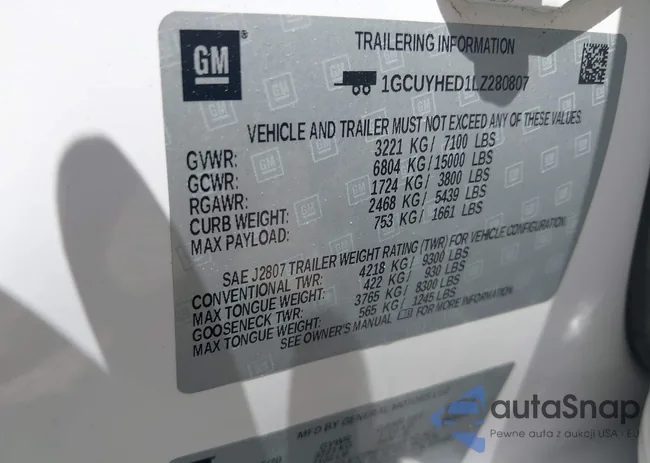 1GCUYHED1LZ280807: 43005179