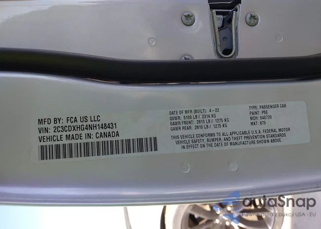 2C3CDXHG4NH148431: 43025865