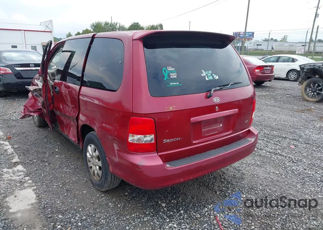 KNDUP131946541784: 43213882