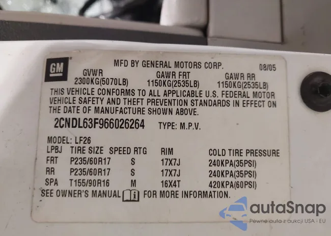 2CNDL63F966026264: 43299900