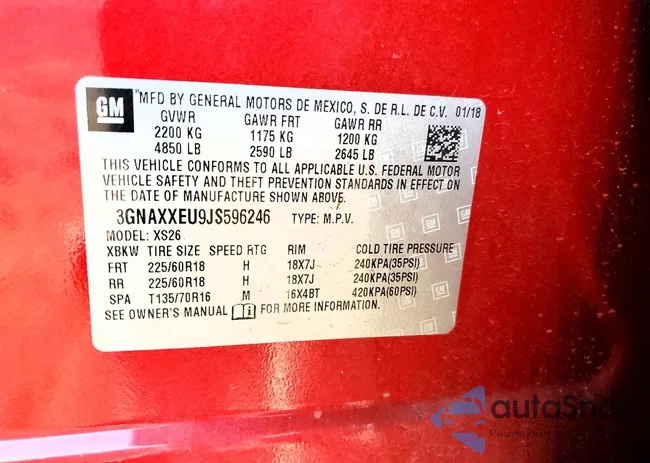 3GNAXXEU9JS596246: 75995895